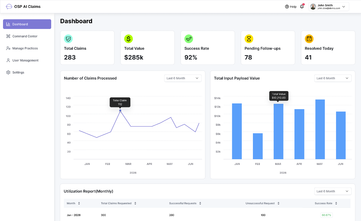 Agentic AI Revenue Engine Dashboard