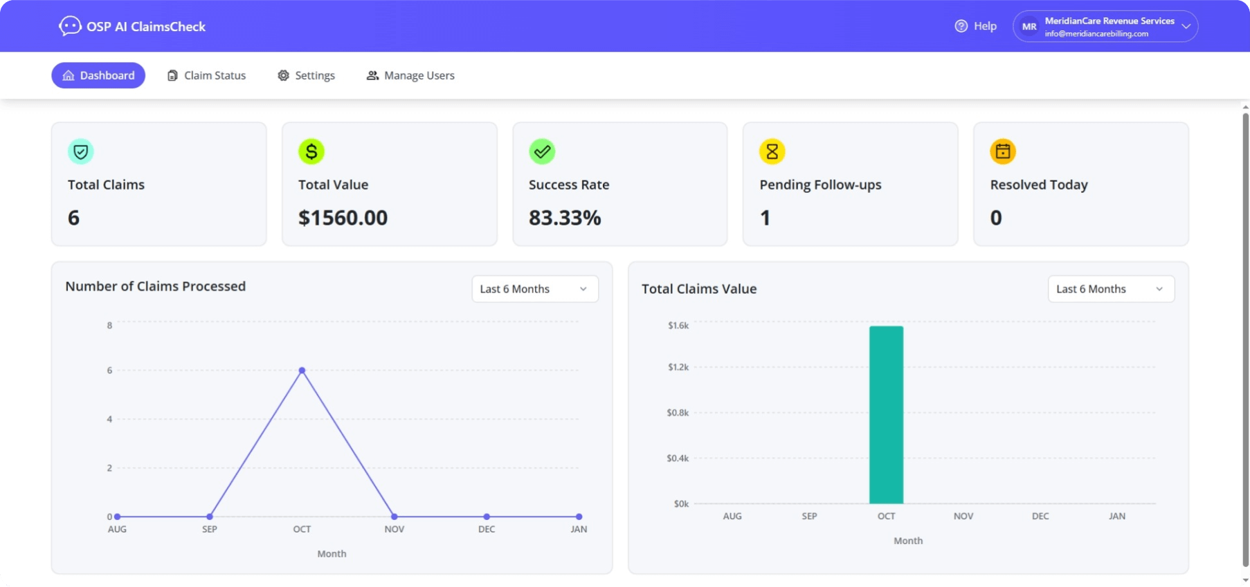 Agentic AI Dashboard