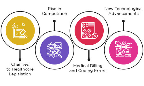 Challenges for Physician Billing Companies