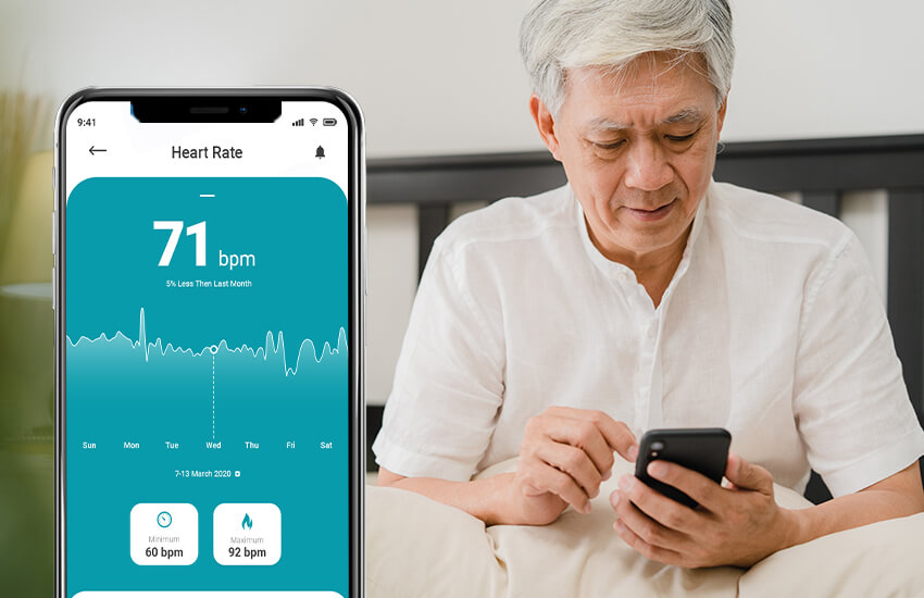 Cardiac Monitoring