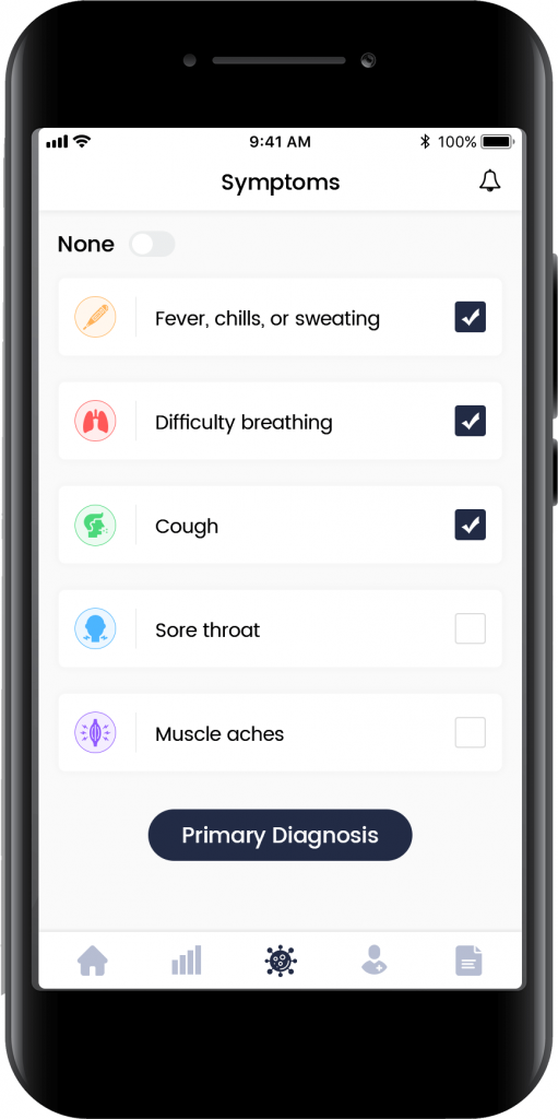 Telehealth with remote patient monitoring dashboard