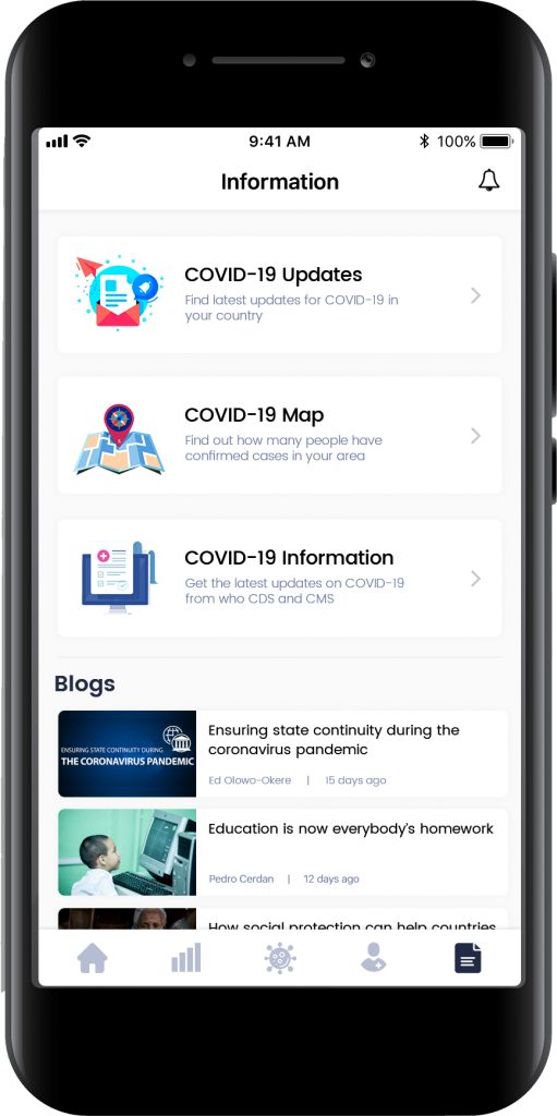 Telehealth with remote patient monitoring dashboard