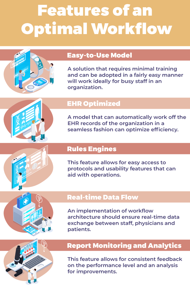 Features of an Optimal Workflow