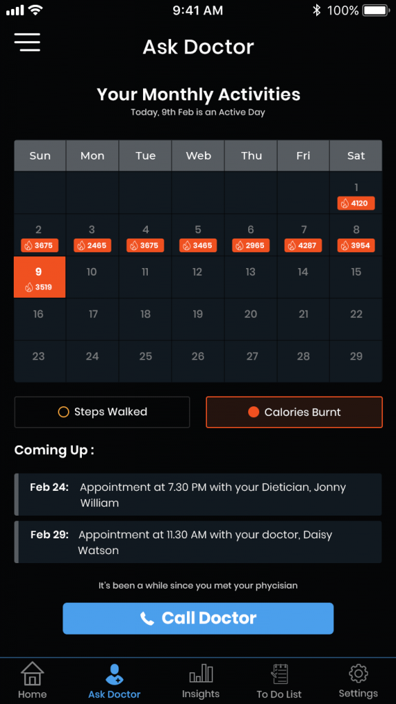 Telehealth dashboard