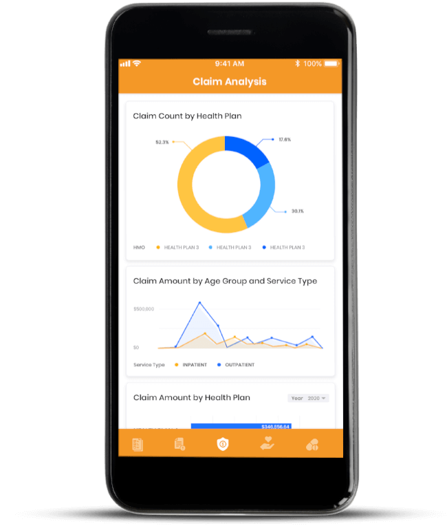 Cloud Based Healthcare Solution