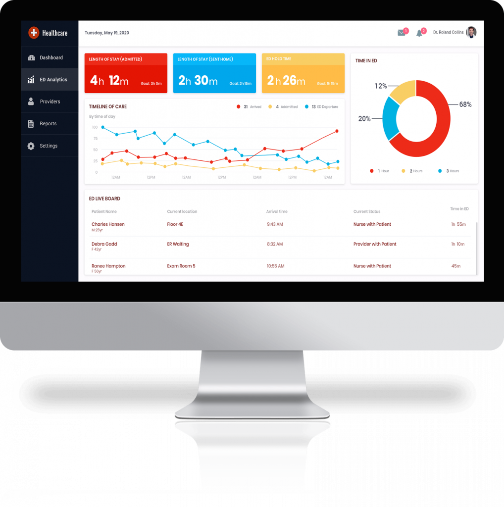 Hospital management System