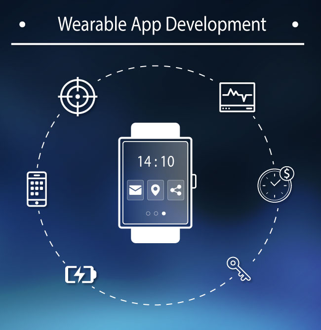Wearable App Development
