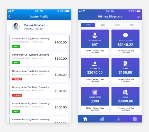Medical Billing solutions