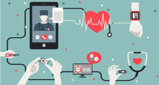 What is mhealth?