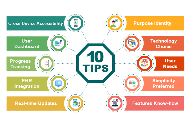 Top 10 Mobile Health Application Tips