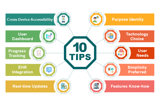 Top 10 Mobile Health Application Tips 