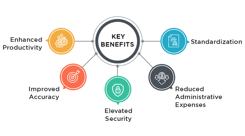 key benefits