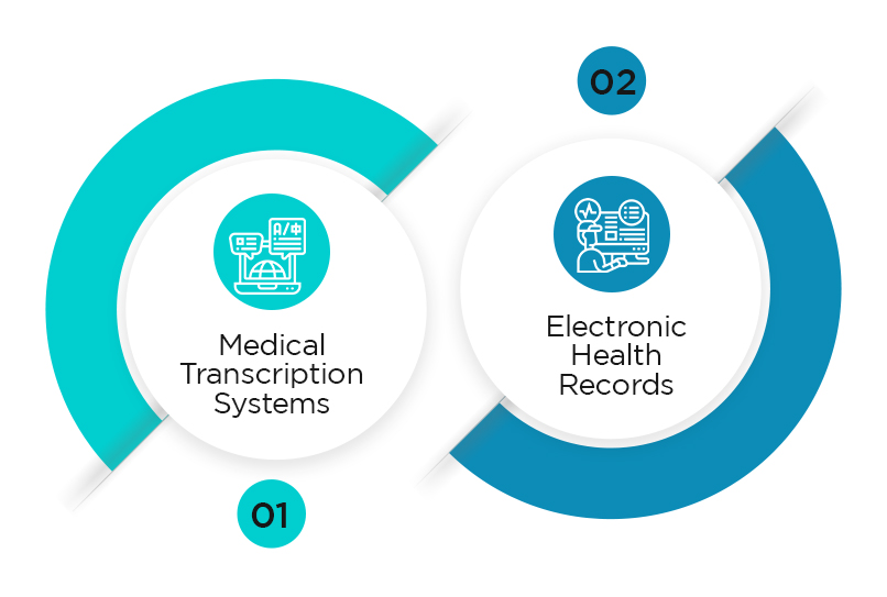 Healthcare UX Tools