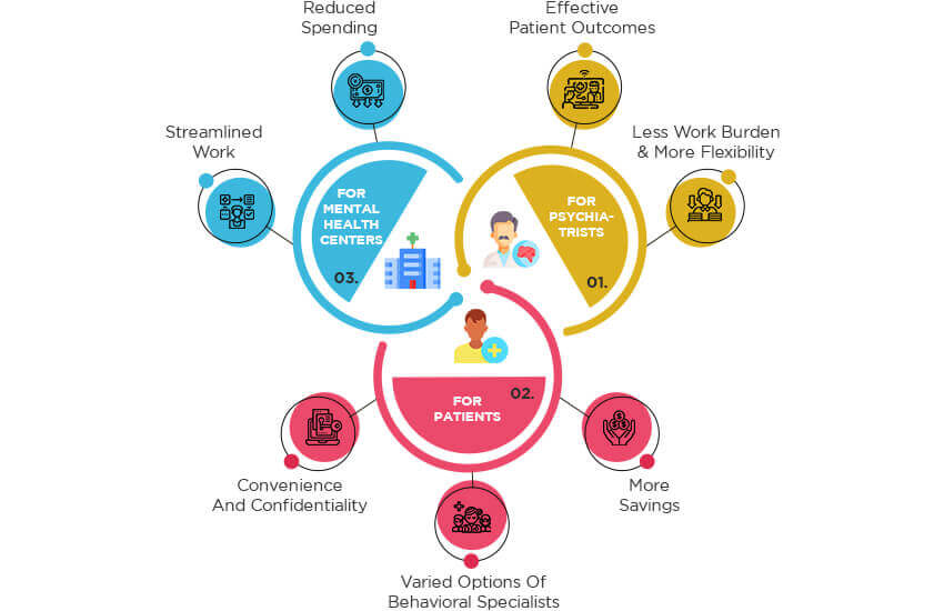 Behavioral-Care-Artical-2