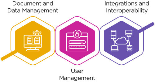 What Are Common Pharmacy Management System Modules