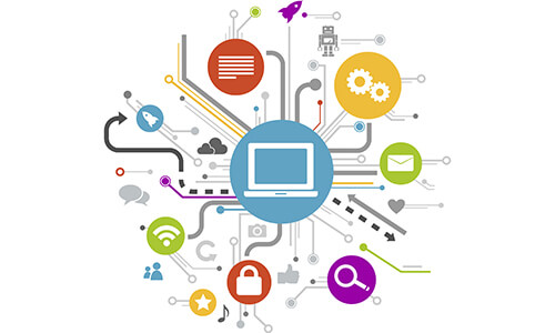 Interoperability
