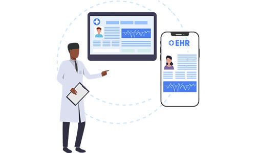 Interoperability