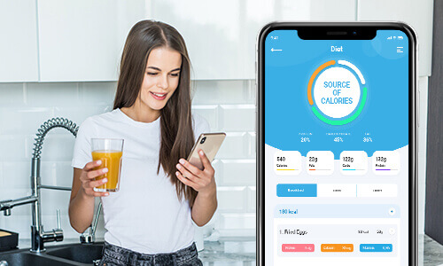 Wellness and Lifestyle Management