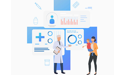 Identifying Common Patient Needs