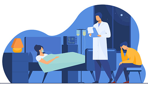  Risk of Fragmented Delivery of Care 