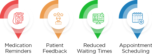 What are the Benefits of Using a Healthcare Chatbot?
