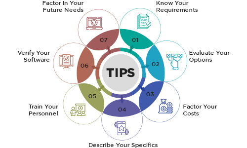 Implementation Tips for Laboratory Inventory Management Software
