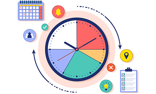 Improved Turnaround Time