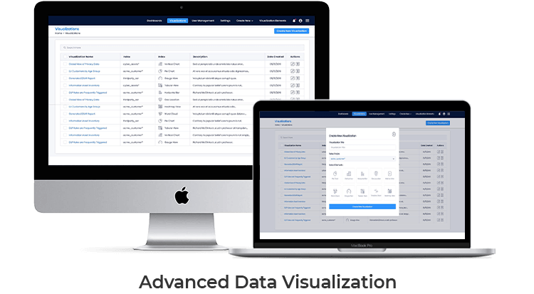 Advanced Data Visualization