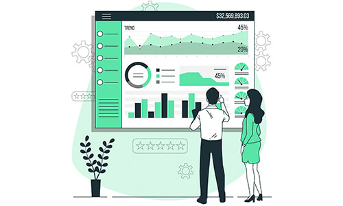 Company Track Record
