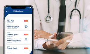 Digital Prescription Software Bolsters the Efficiency of Clinical Workflows