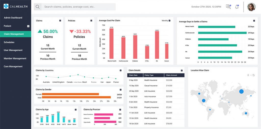 Claims Management Dashboard