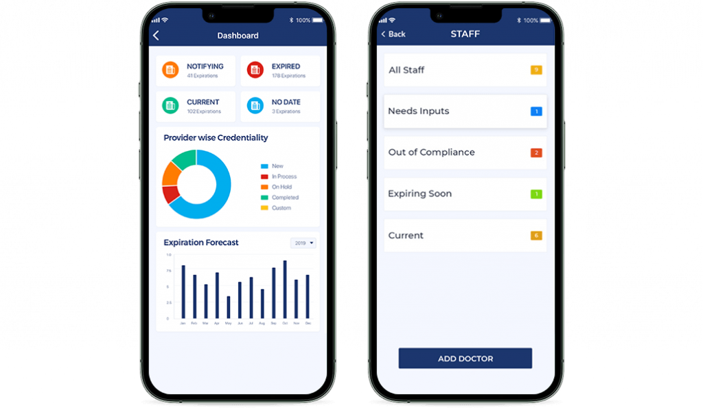 Credentialing Mobile App Dashboard