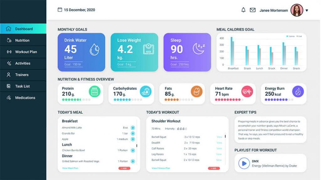 Nutritional Trainer Dashboard