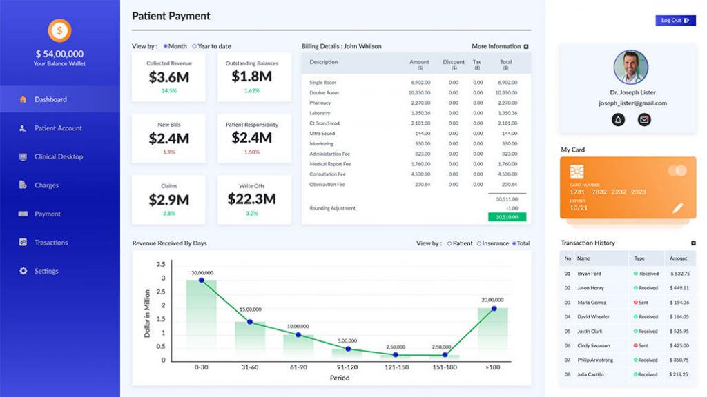 Payment Wallet Dashboard