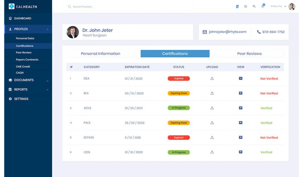 Provider's Certification Data Dashboard