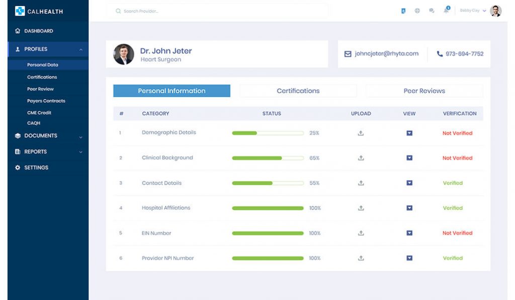 Provider's Personal Data Dashboard