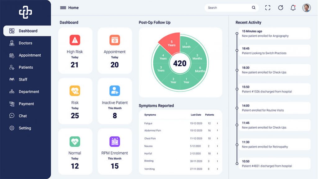 Remote Patient Monitoring Dashboard