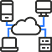 Industry