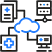 Industry