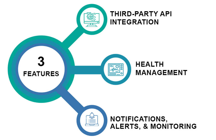 Integrated EHR Hospital Systems - A Key Differentiator (1)