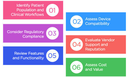 Choosing the Right RPM App Developer