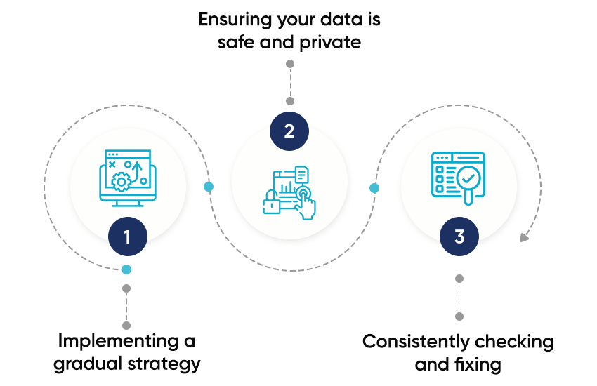 Best Practices to Adopt for Successful Implementation of Epic Implementation