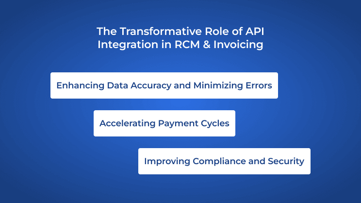 role-api-integration