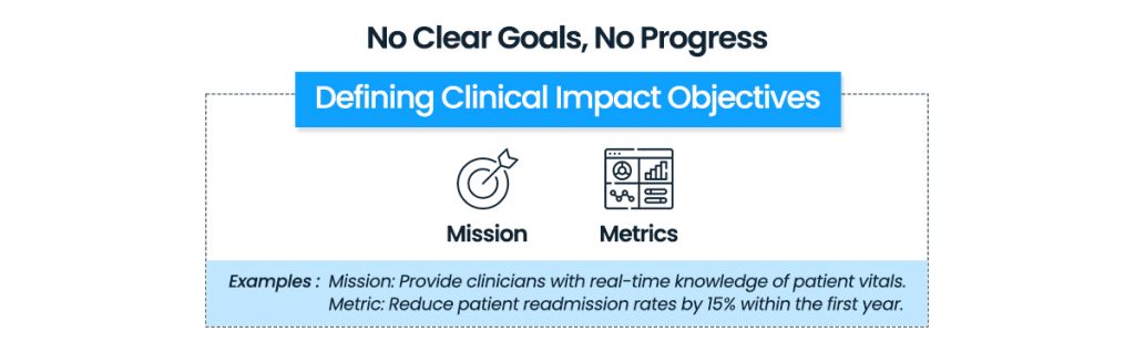 Defining Clinical Impact Objectives