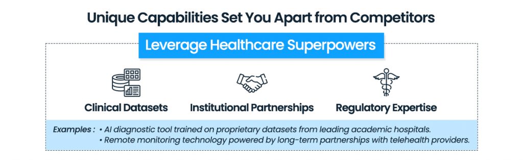 Leverage Healthcare Superpowers to Build Your Competitive Edge