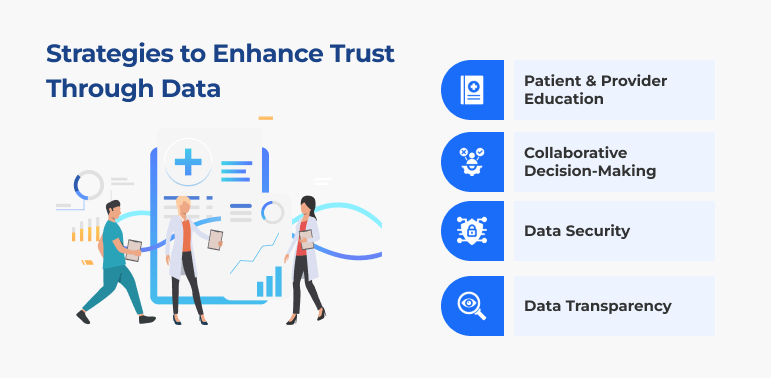AI in Healthcare