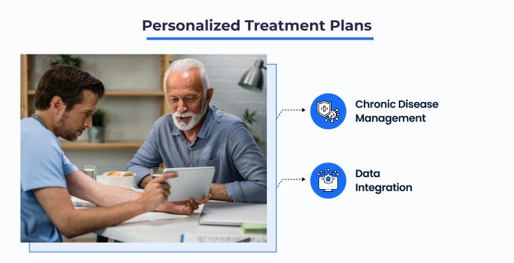AI_doctor_patient