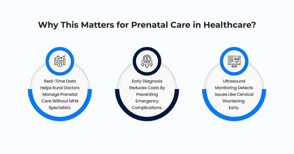 Why This Matters for Prenatal Care in Healthcare