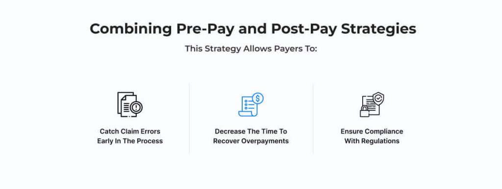 Combining Pre-Pay and Post-Pay Strategies