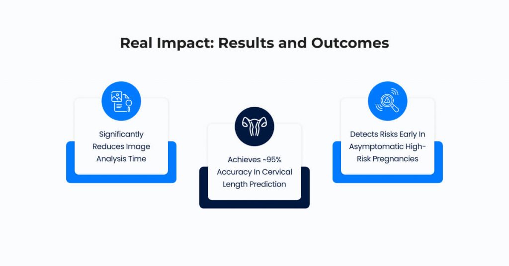 Real Impact